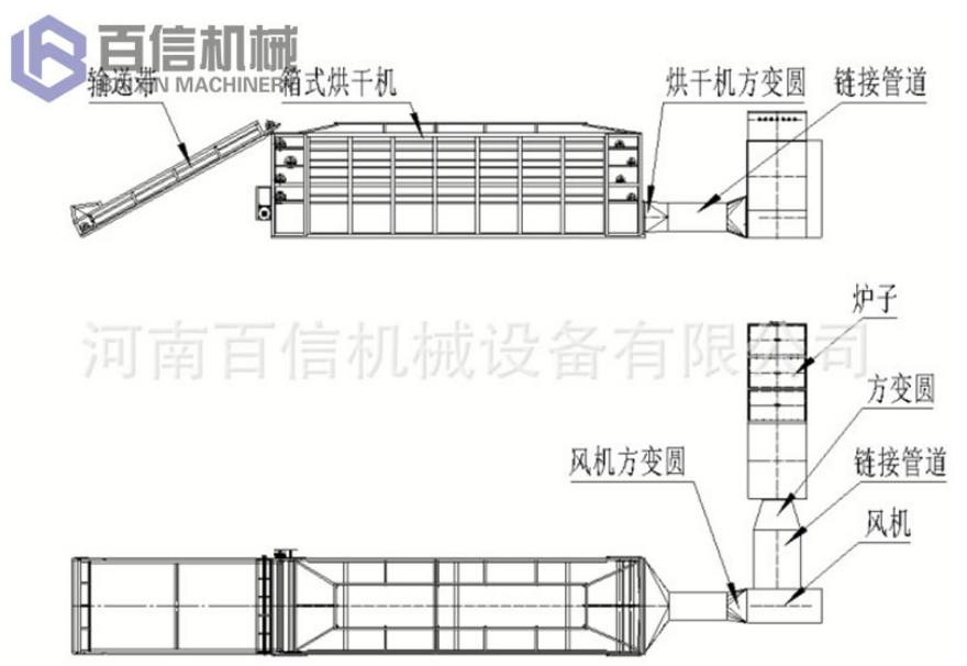 玫瑰花烘干机