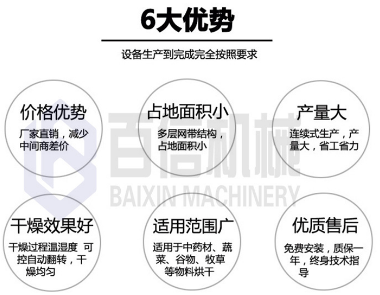 百合烘干机优势